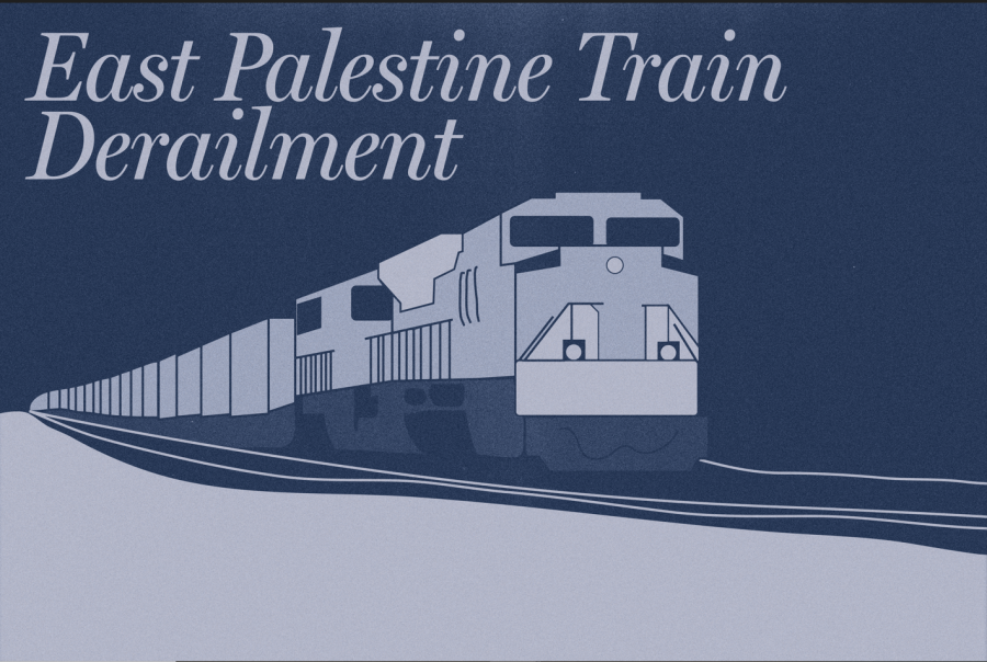 East Palestine Ohio Train Derailment